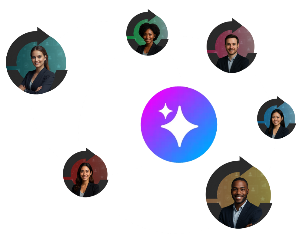 AI-powered workforce helping businesses automate marketing and growth